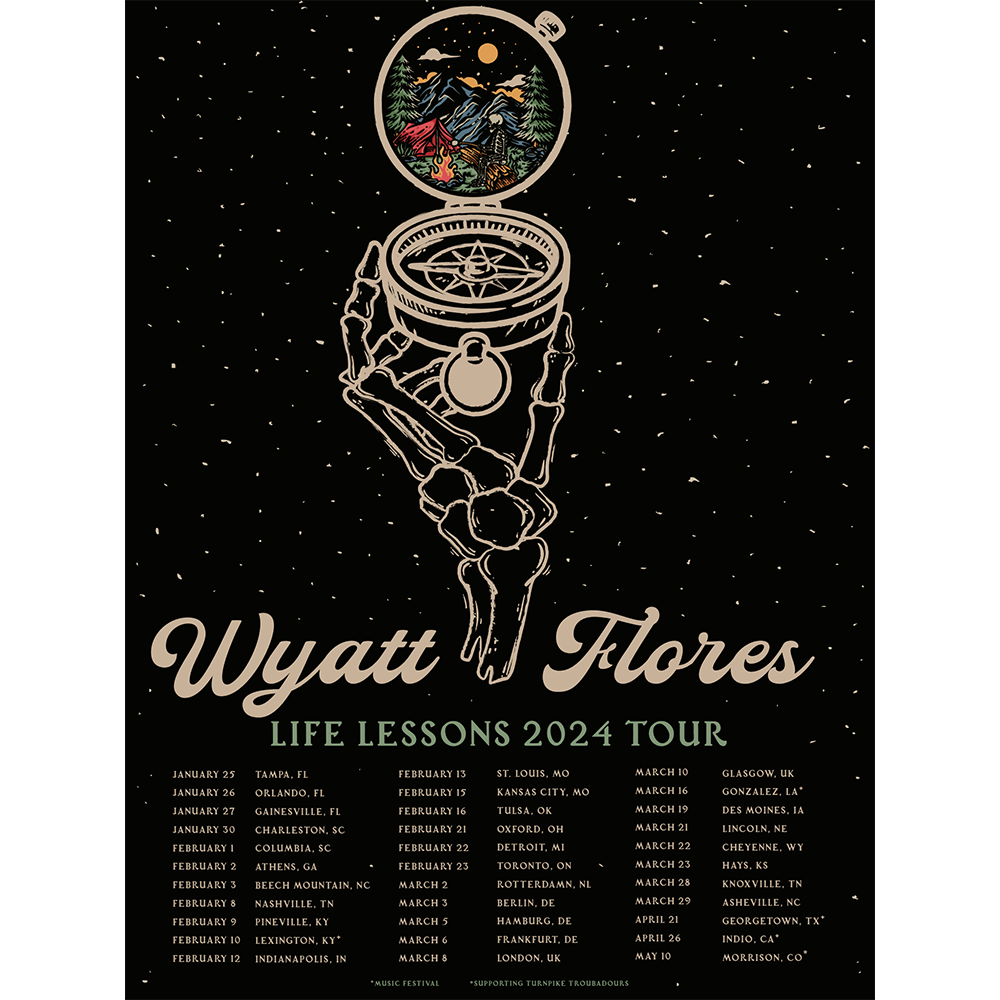 Ll Tour Compass Poster Wyatt Flores Official Store 4807